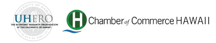 TEST: Hawai`i Business COVID-19 Impact Survey